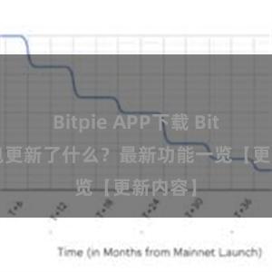 Bitpie APP下载 Bitpie钱包更新了什么？最新功能一览【更新内容】