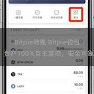 Bitpie转账 Bitpie钱包：资产100%自主掌控，安全可靠。