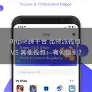 Bitpie跨平台 比特派钱包 VS 其他钱包：有何区别？