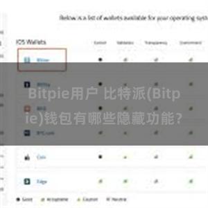 Bitpie用户 比特派(Bitpie)钱包有哪些隐藏功能？