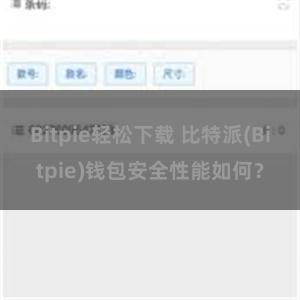 Bitpie轻松下载 比特派(Bitpie)钱包安全性能如何？