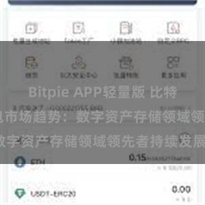 Bitpie APP轻量版 比特派(Bitpie)钱包市场趋势：数字资产存储领域领先者持续发展。